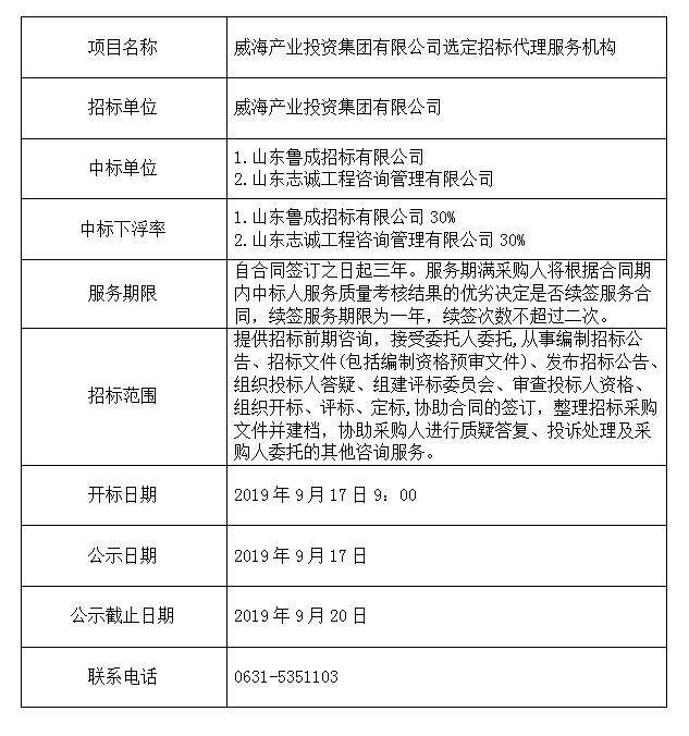 EMC易倍·(中国)体育官方网站平台