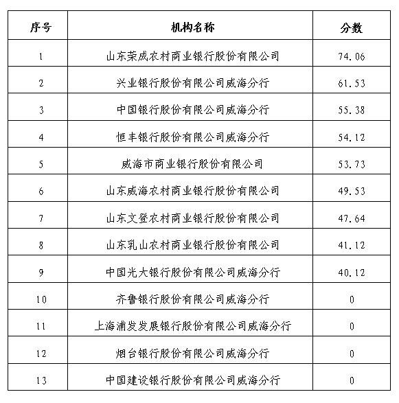 EMC易倍·(中国)体育官方网站平台
