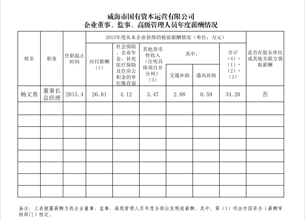 EMC易倍·(中国)体育官方网站平台