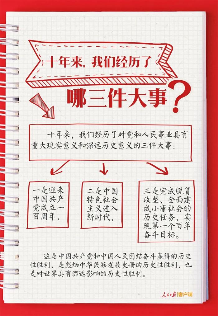 EMC易倍·(中国)体育官方网站平台