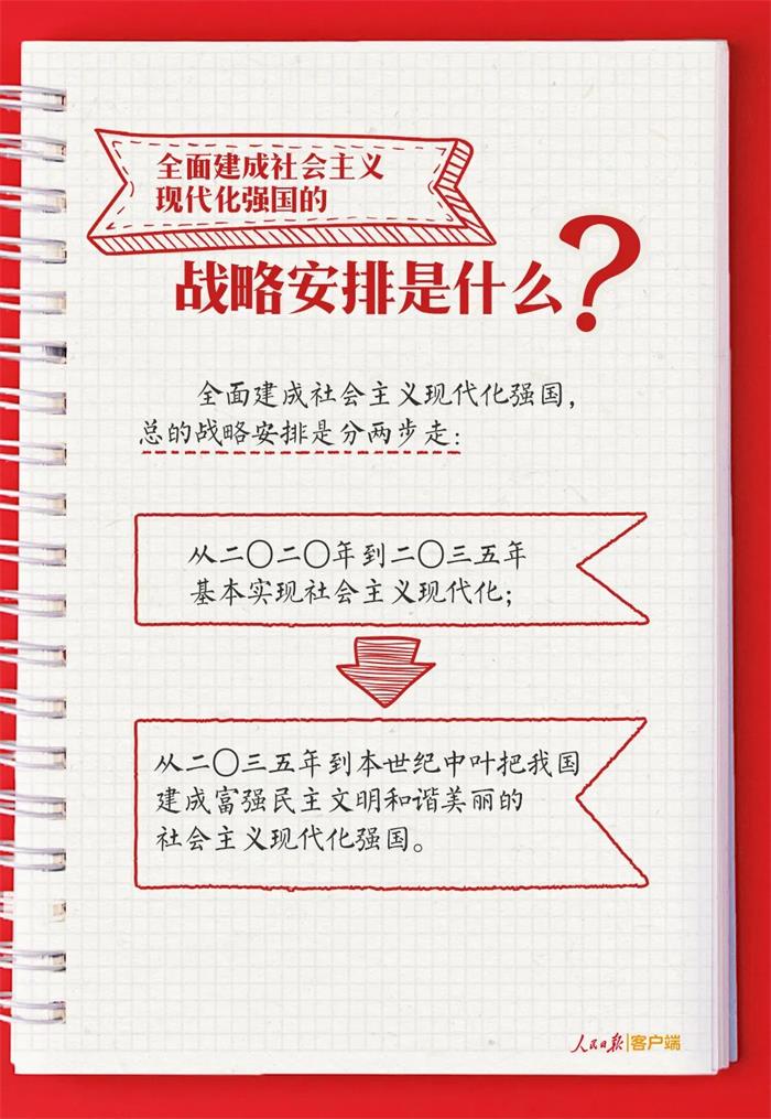 EMC易倍·(中国)体育官方网站平台
