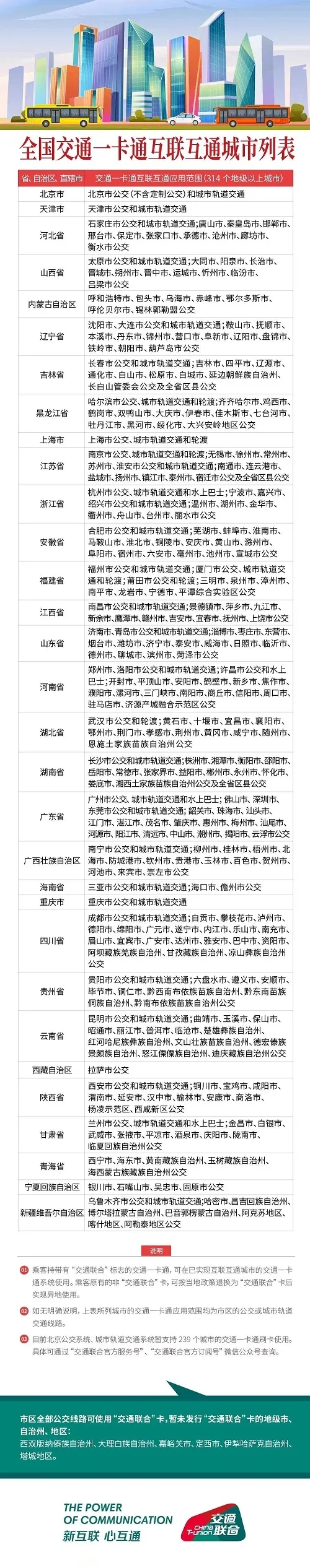 EMC易倍·(中国)体育官方网站平台