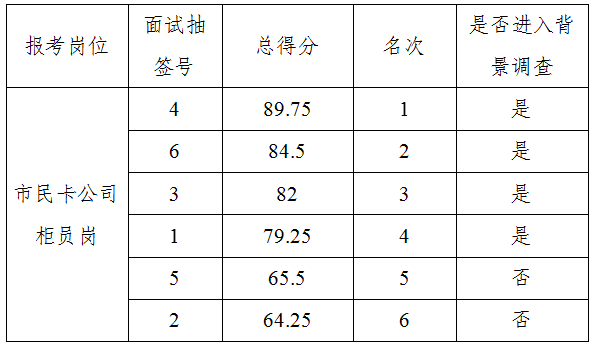 EMC易倍·(中国)体育官方网站平台