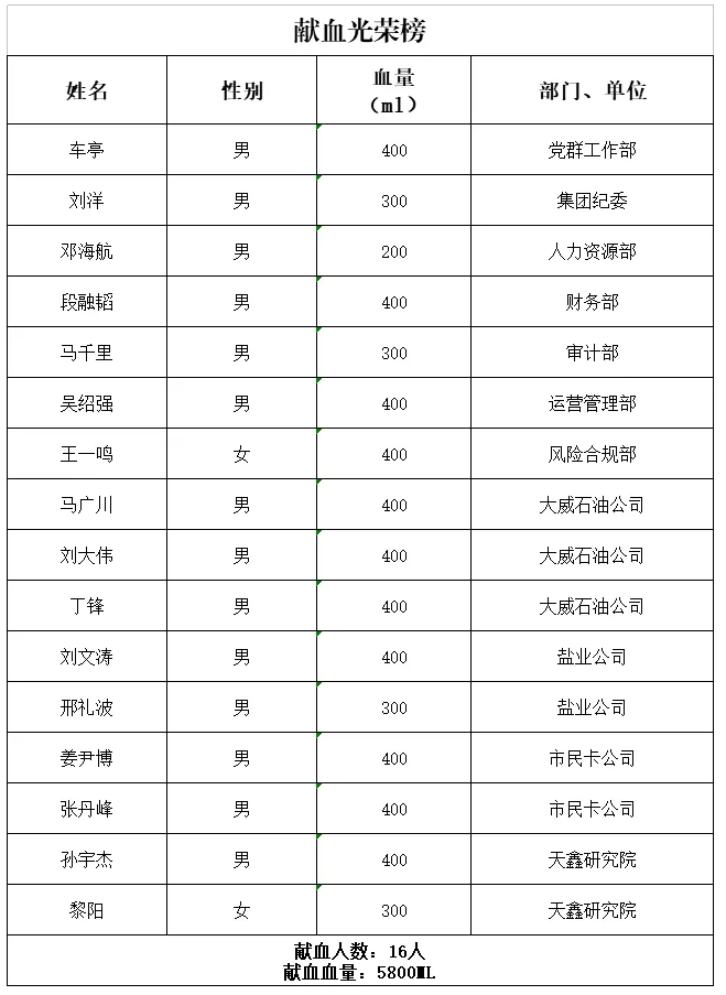 EMC易倍·(中国)体育官方网站平台