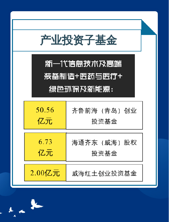 EMC易倍·(中国)体育官方网站平台