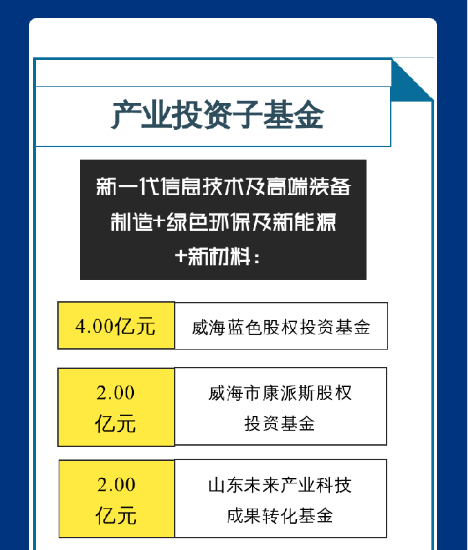 EMC易倍·(中国)体育官方网站平台