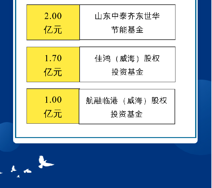 EMC易倍·(中国)体育官方网站平台