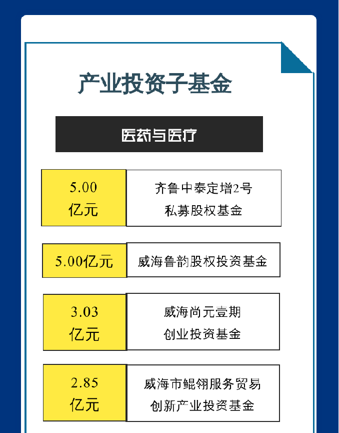 EMC易倍·(中国)体育官方网站平台