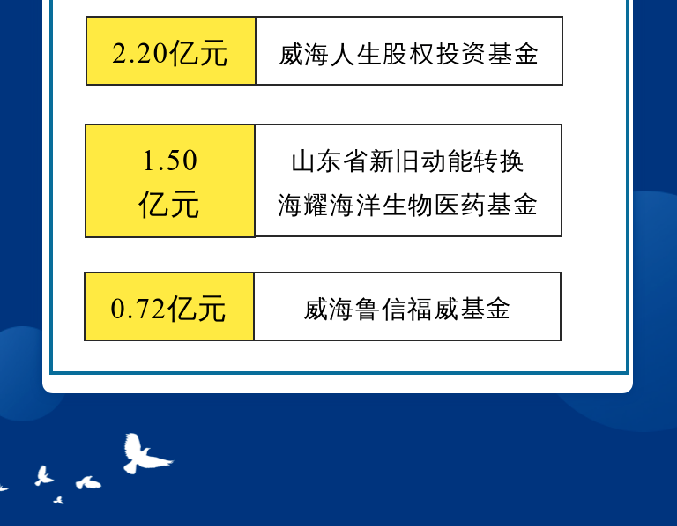 EMC易倍·(中国)体育官方网站平台