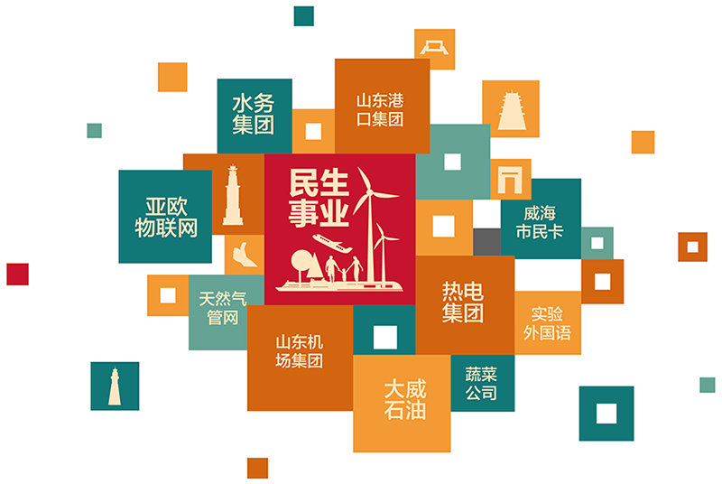 EMC易倍·(中国)体育官方网站平台