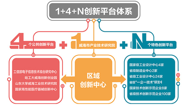 EMC易倍·(中国)体育官方网站平台