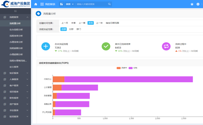 EMC易倍·(中国)体育官方网站平台