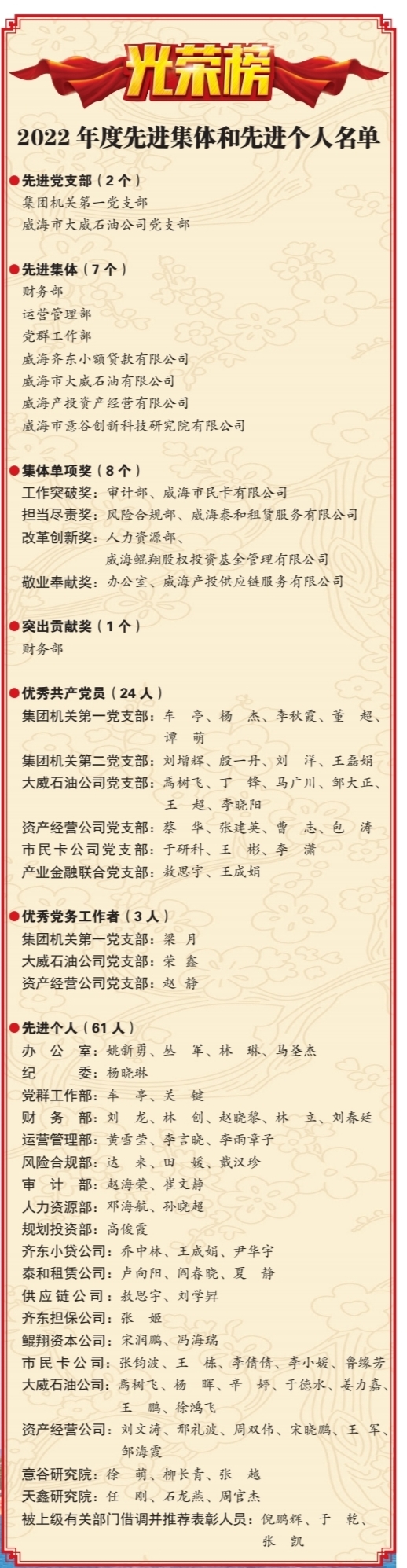 EMC易倍·(中国)体育官方网站平台
