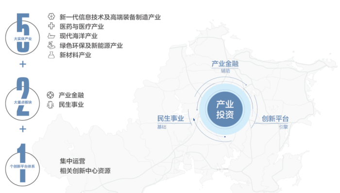 EMC易倍·(中国)体育官方网站平台