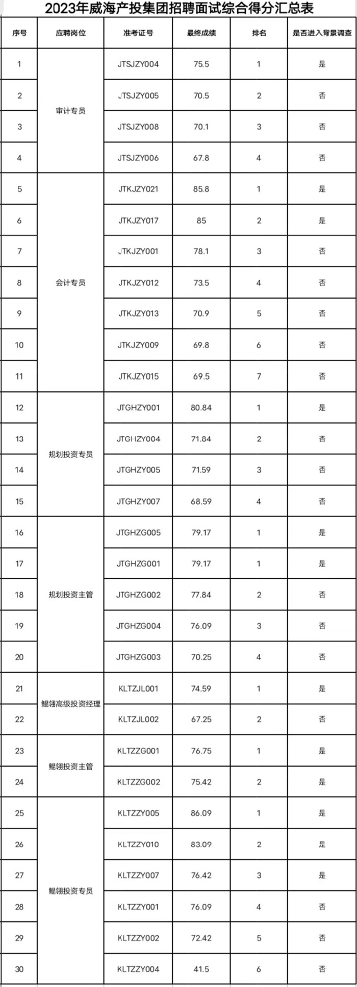 EMC易倍·(中国)体育官方网站平台