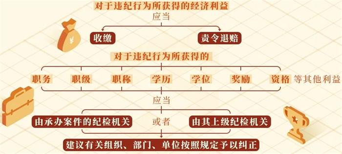 EMC易倍·(中国)体育官方网站平台