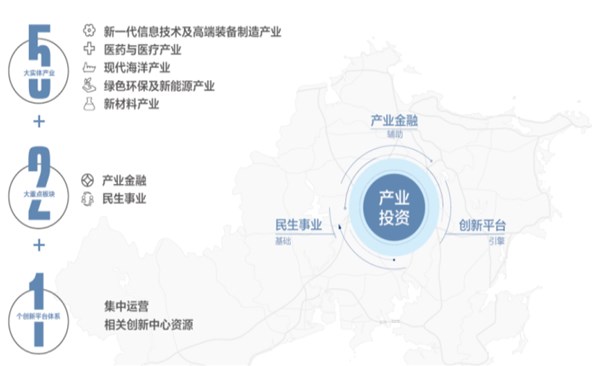 【年终盘货】2022，，，，，，砥砺奋进；；；；；；；；2023，，，，，，勇毅前行！
